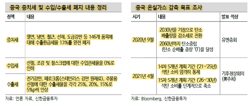 신한건설 이미지