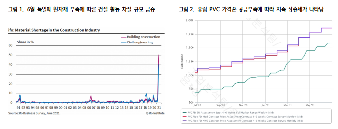 (주)금호티앤씨 이미지