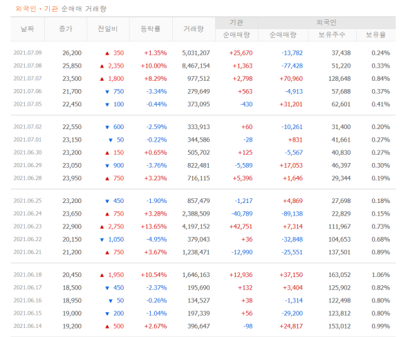 (주)천명 이미지