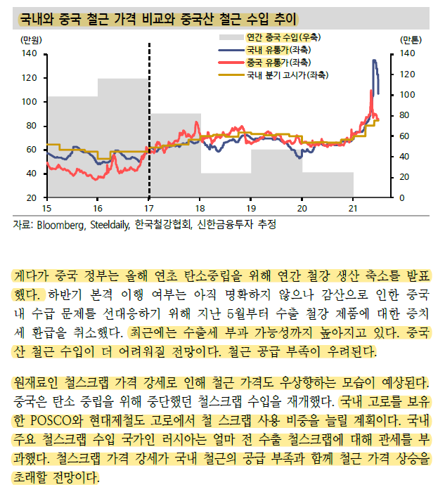 신한건설 이미지