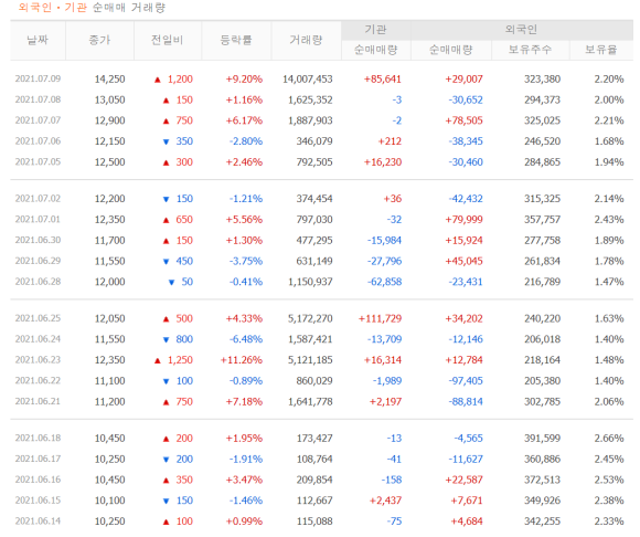 (주)천명 이미지