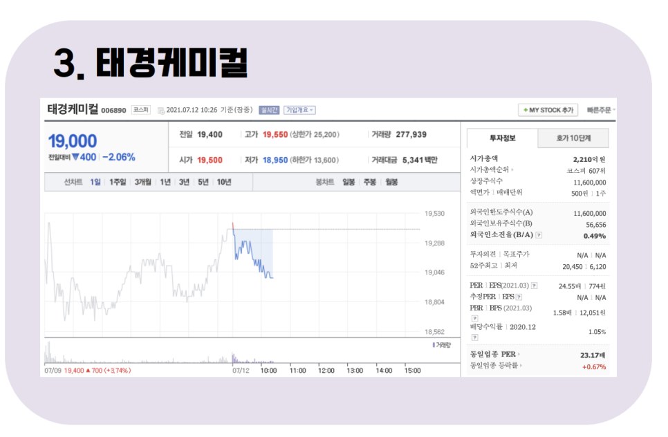 태경텔레콤 이미지