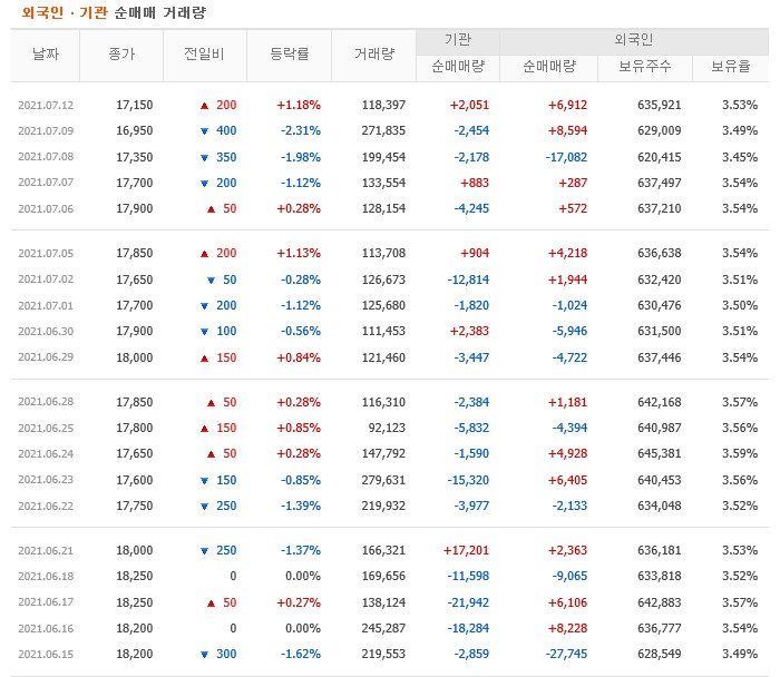 (주)한양이엔지 이미지