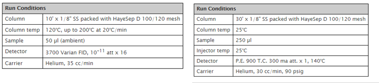 자료) Hayesep Polymer 2 : 네이버 블로그