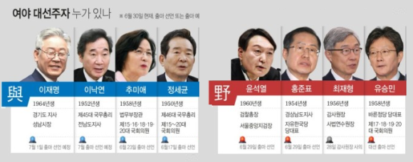 누리건설주 이미지