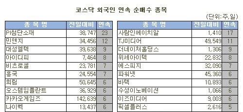 제이알무역 이미지