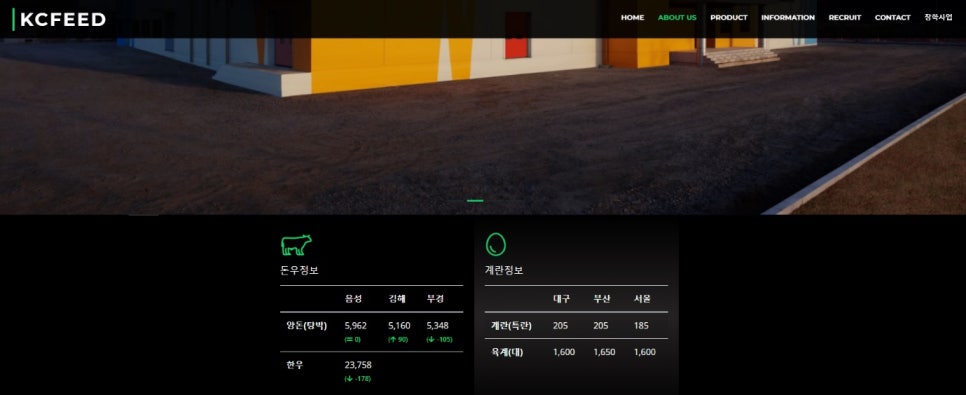 네오에프앤비 이미지