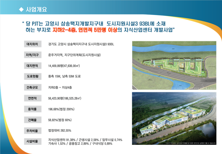 삼송화물 이미지