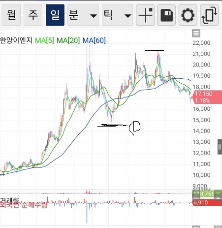 (주)한양이엔지 이미지