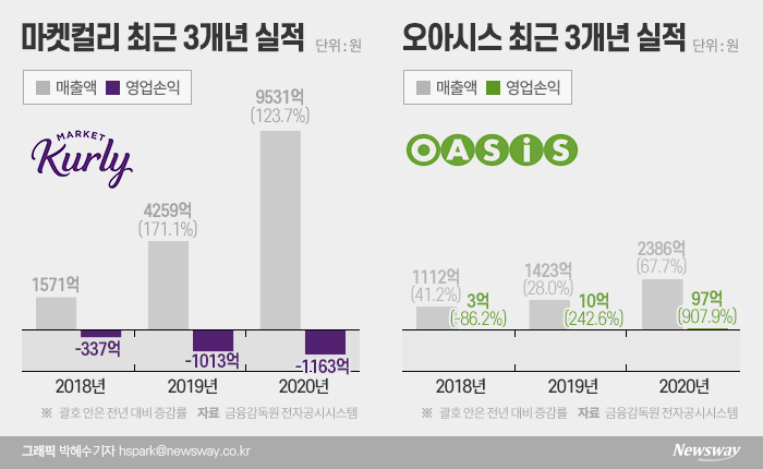 알짜마켓 이미지