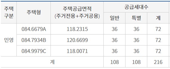 (주)문화씨엔씨 이미지