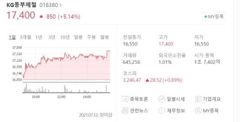 카스에프엔에스 이미지