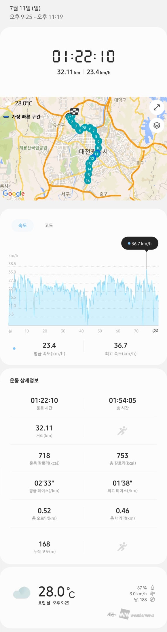 지에스25대전오월드점 이미지