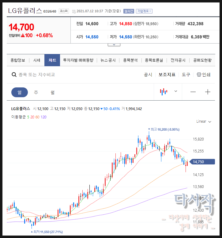 모아엘앤비인터내셔널 이미지