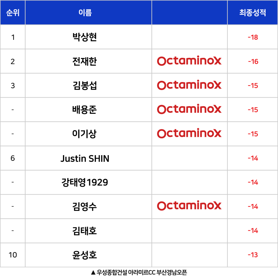 우성투어 이미지