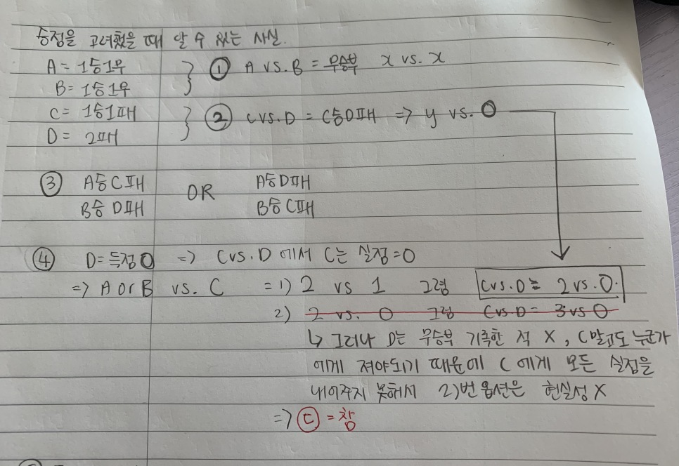 리트 이미지