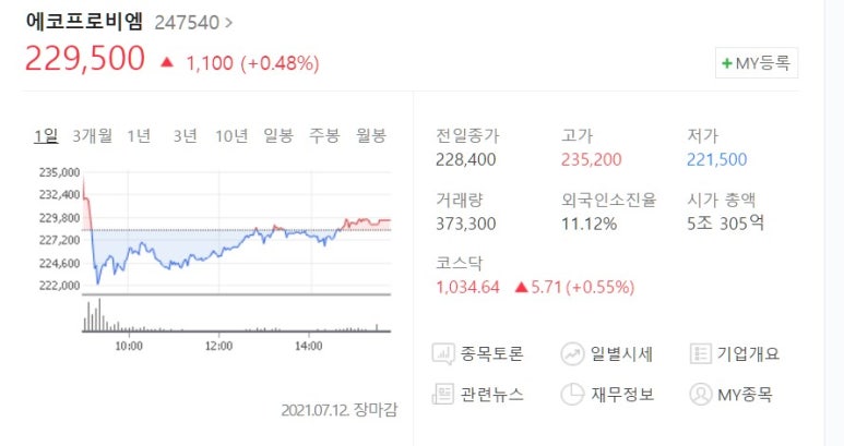 카스에프엔에스 이미지