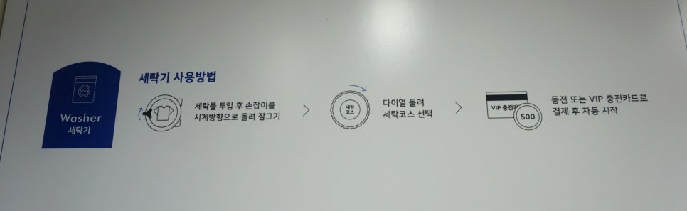 워시엔조이셀프빨래방시흥 이미지