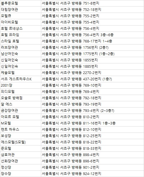 선화장여관 이미지