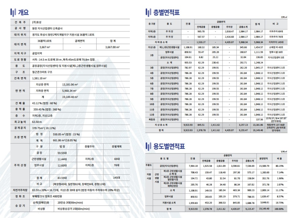 효성개발산업주식회사 이미지