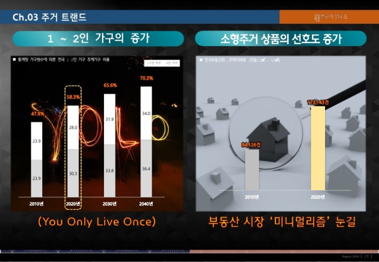 엘루이하우스 이미지