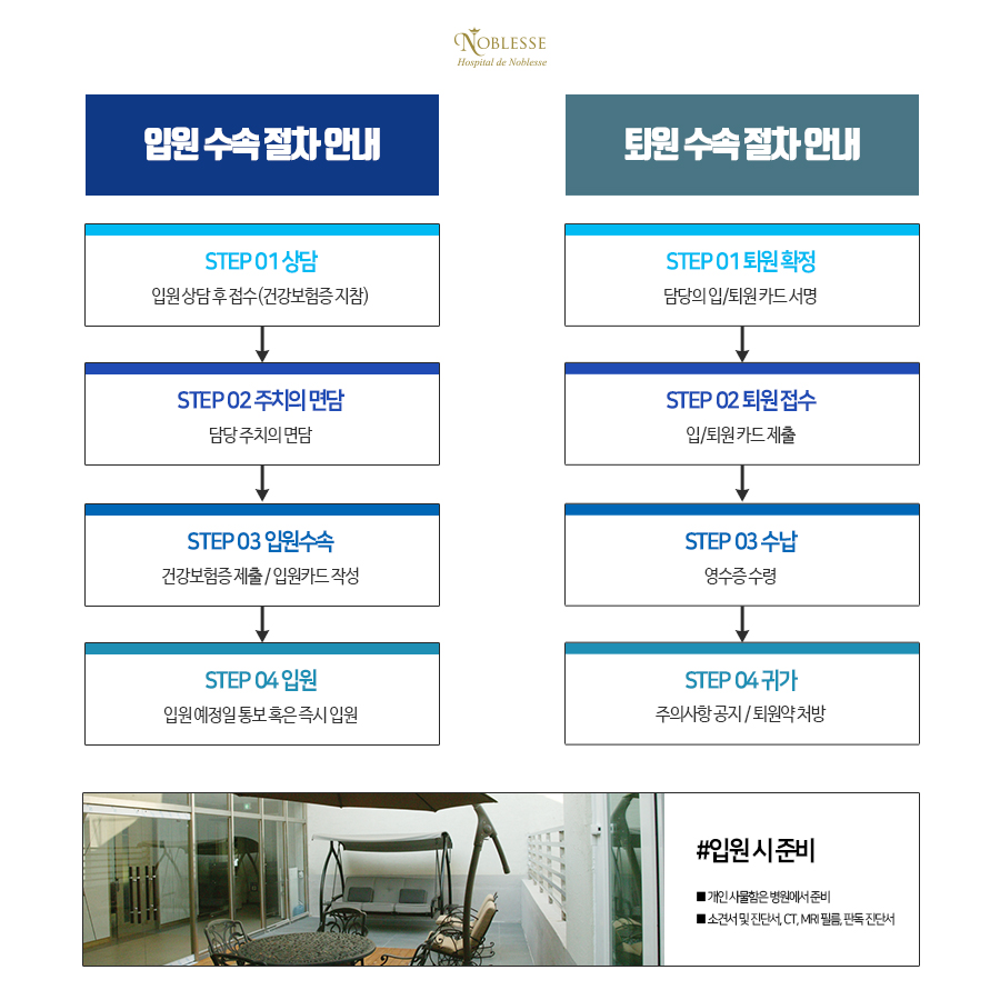 노블레스요양병원 이미지