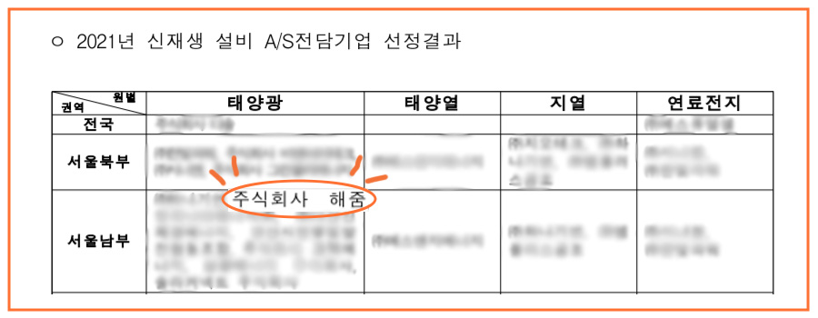 태양광AS센터 이미지