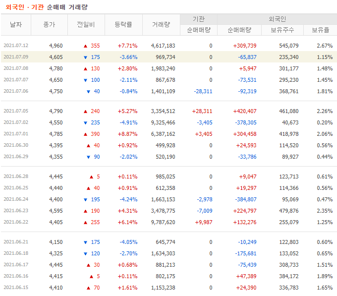 (주)웰크론한텍 이미지