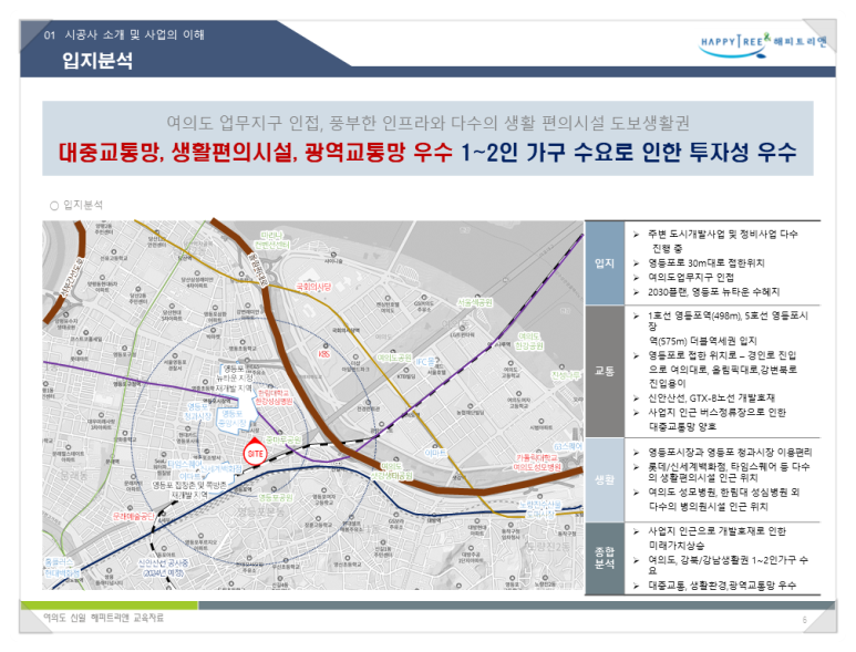 신일청과 이미지