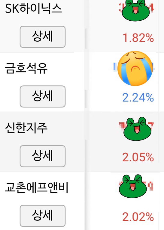 위에프앤비 이미지