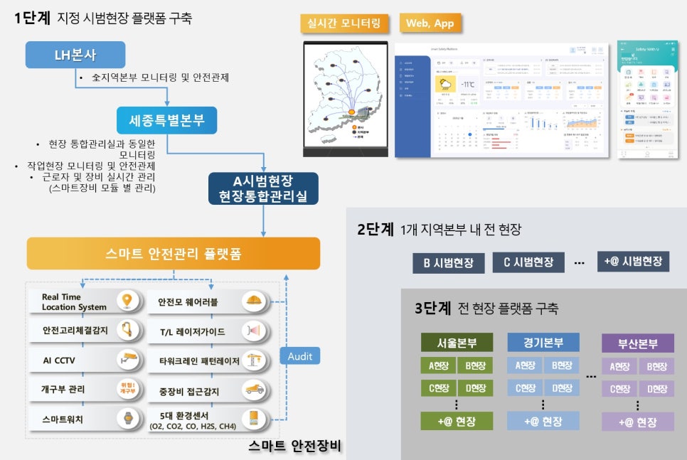 아이엘글로벌 이미지