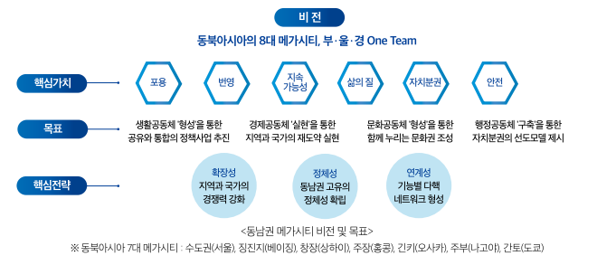메가모텔 이미지