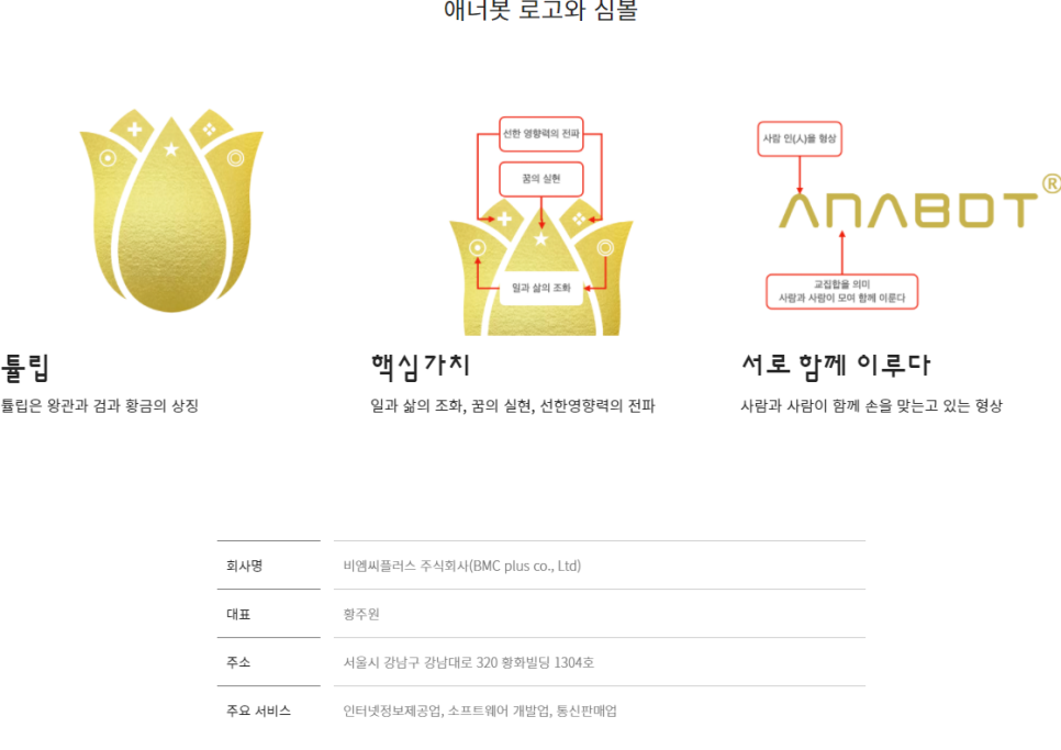 비엠씨트레이딩 이미지
