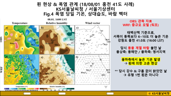 [기상학] 푄 현상 원인 및 유형 & 폭염과의 관계 (홍천 41도 사례) : 네이버 블로그