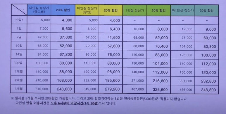 몽당연필독서실 이미지