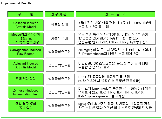 굿조인 이미지