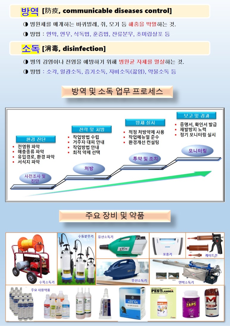 와이즈비젼 이미지