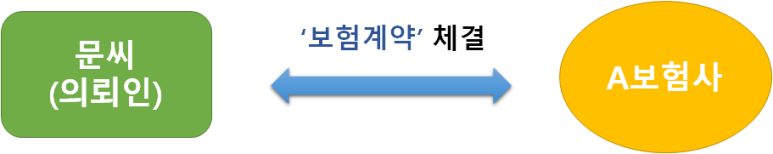 변호사두완수법률사무소 이미지