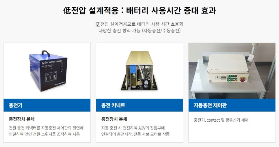 삼미무선통신시스템 이미지