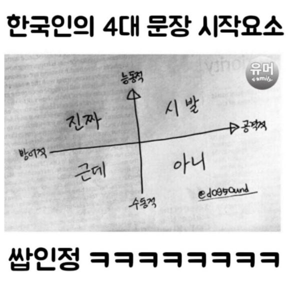 에이치아이 이미지