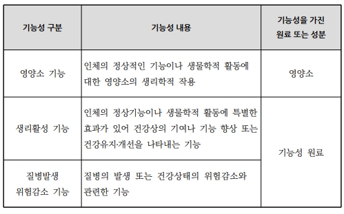 유니메디코리아 이미지