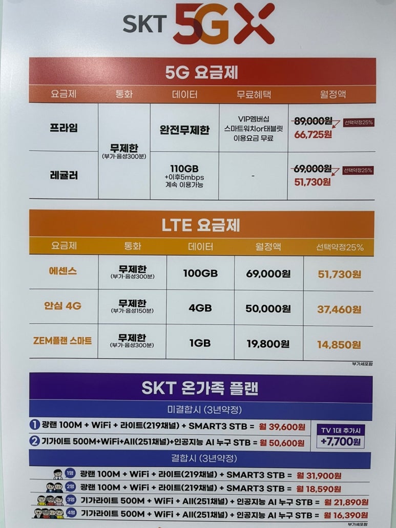 한결텔레콤 이미지