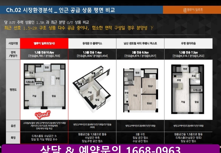 엘루이하우스 이미지
