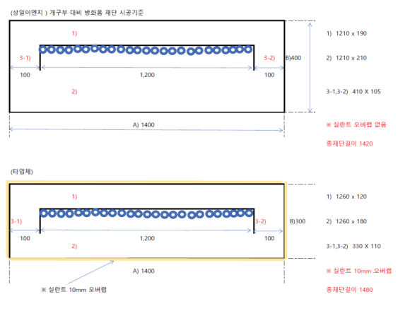 상일이엔지 이미지