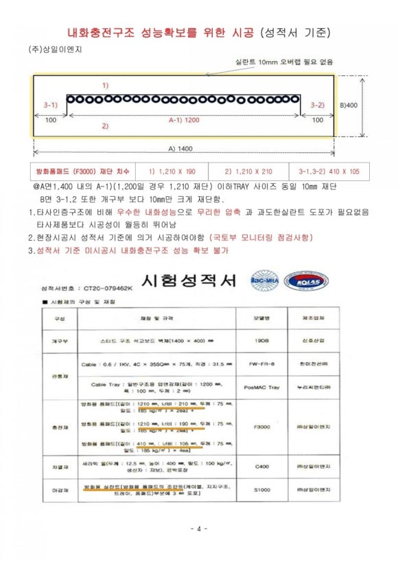 상일이엔지 이미지