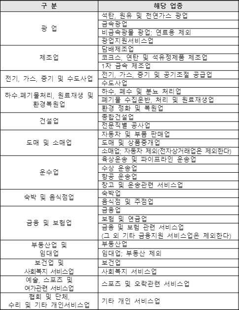 연탄소매업 이미지