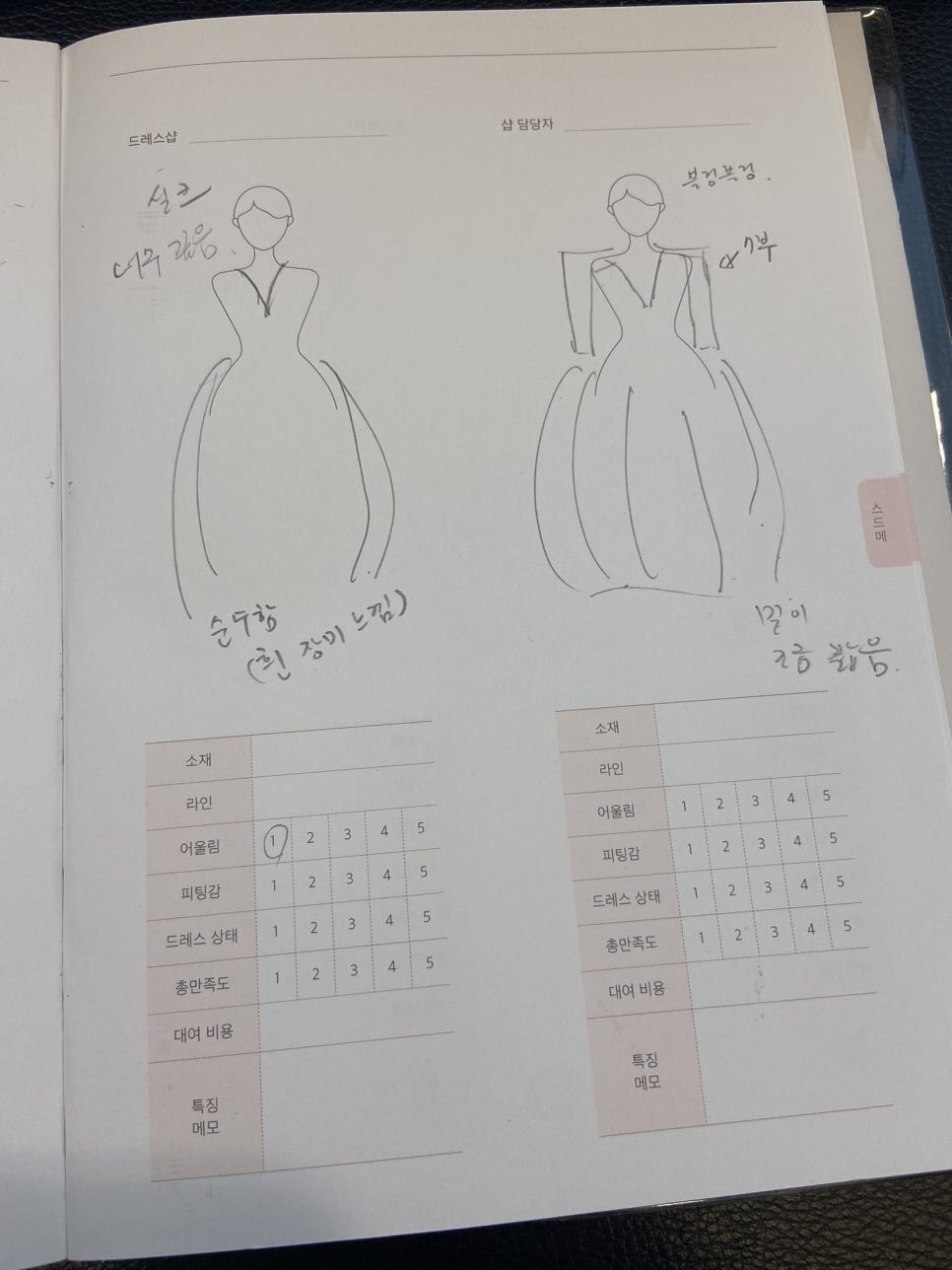 미드미가 이미지