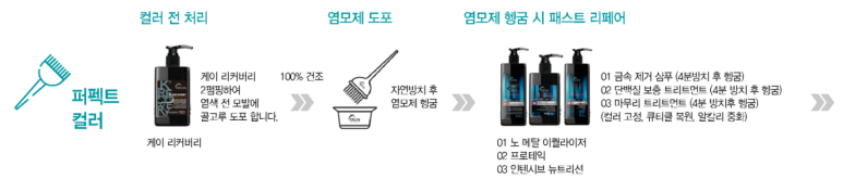 케이리헤어 이미지