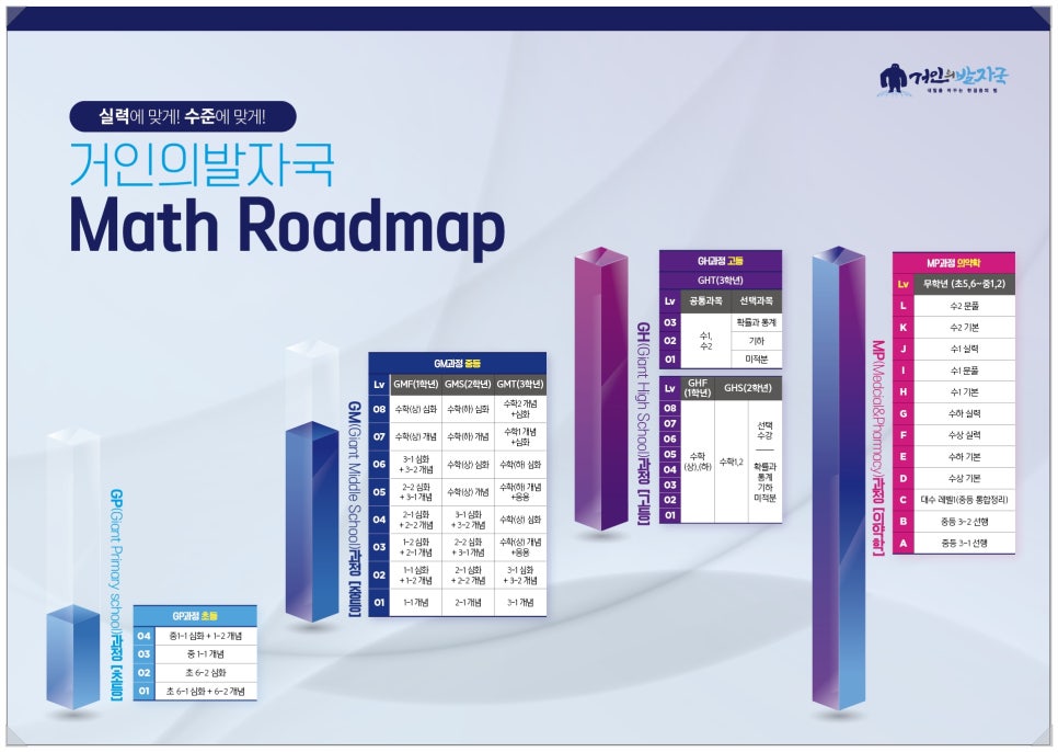 영재학원 이미지