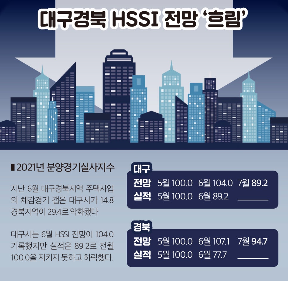 영남상회 이미지